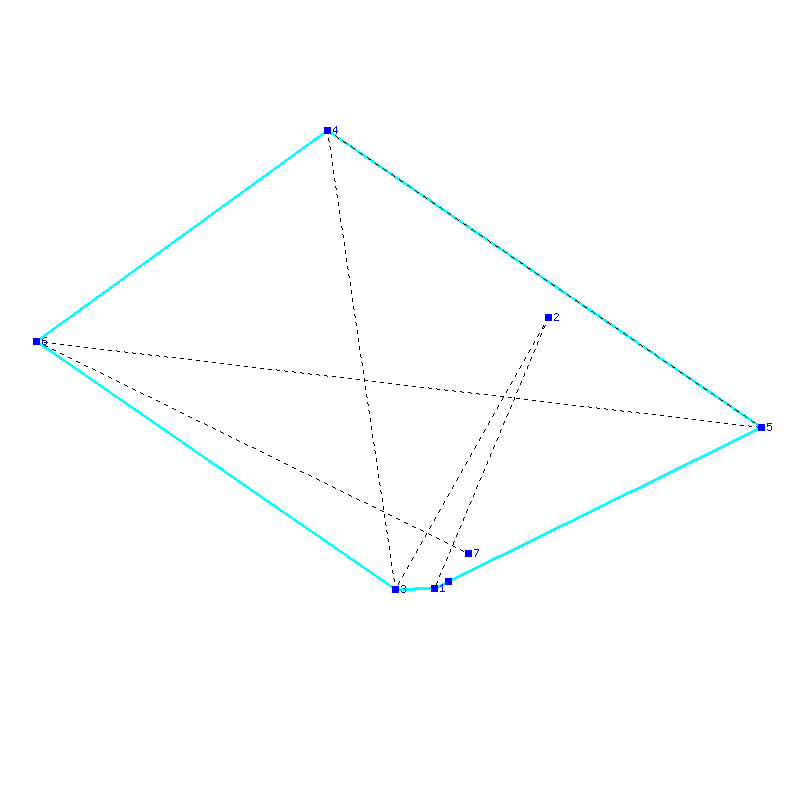 Flugauswertung